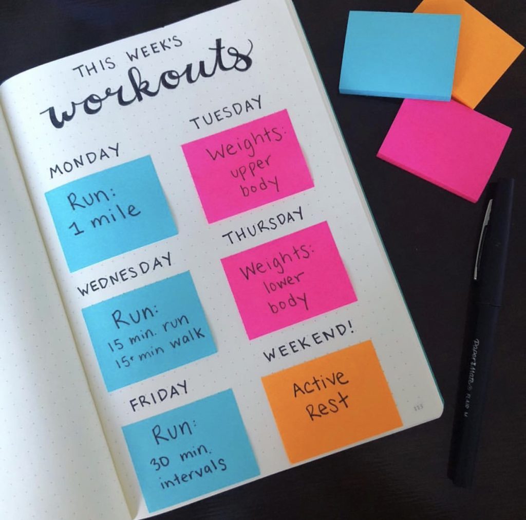 How to use sticky post it notes in your bullet journal to create a reusable workout schedule.