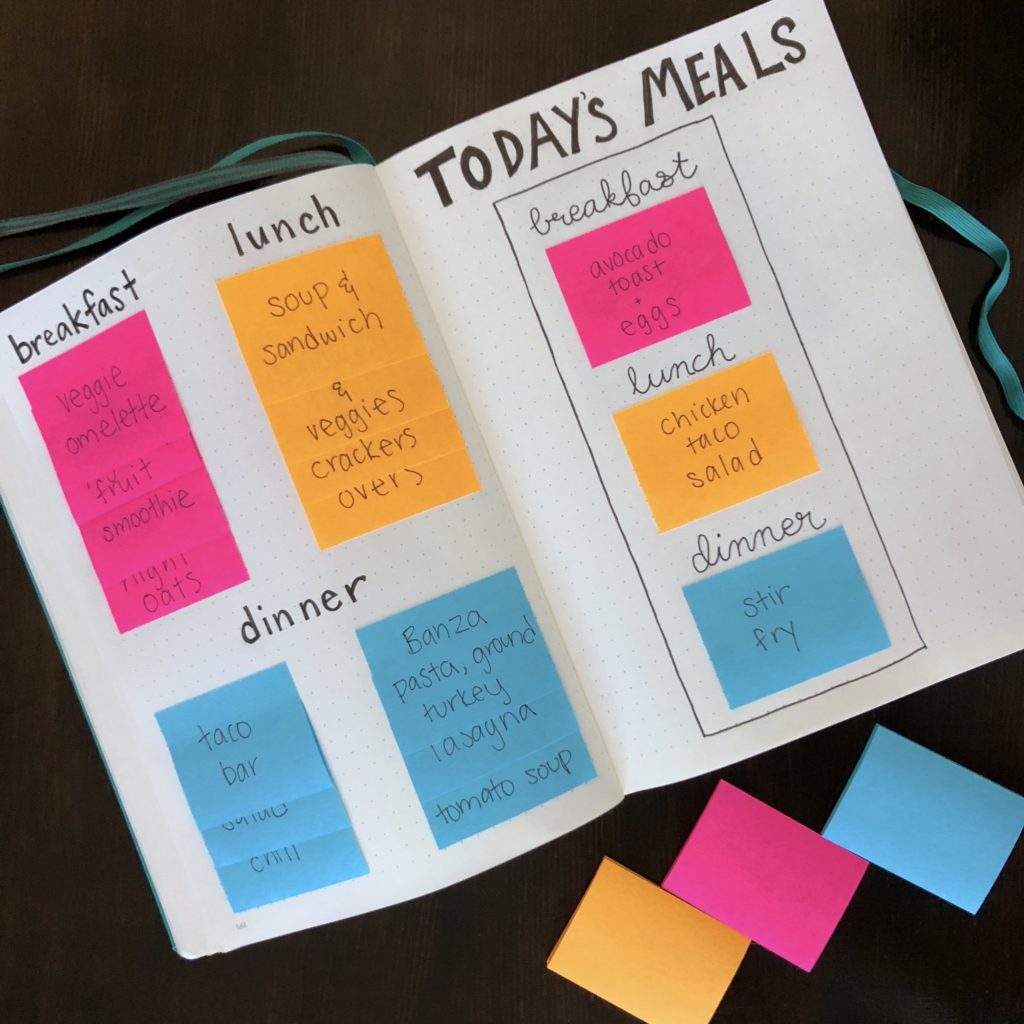 How to use sticky post it notes in your bullet journal to create a reusable meal plan.