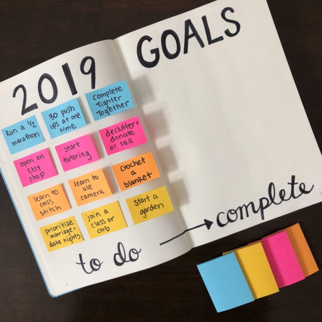 2019 New Year's resolution bullet journal spread using sticky notes