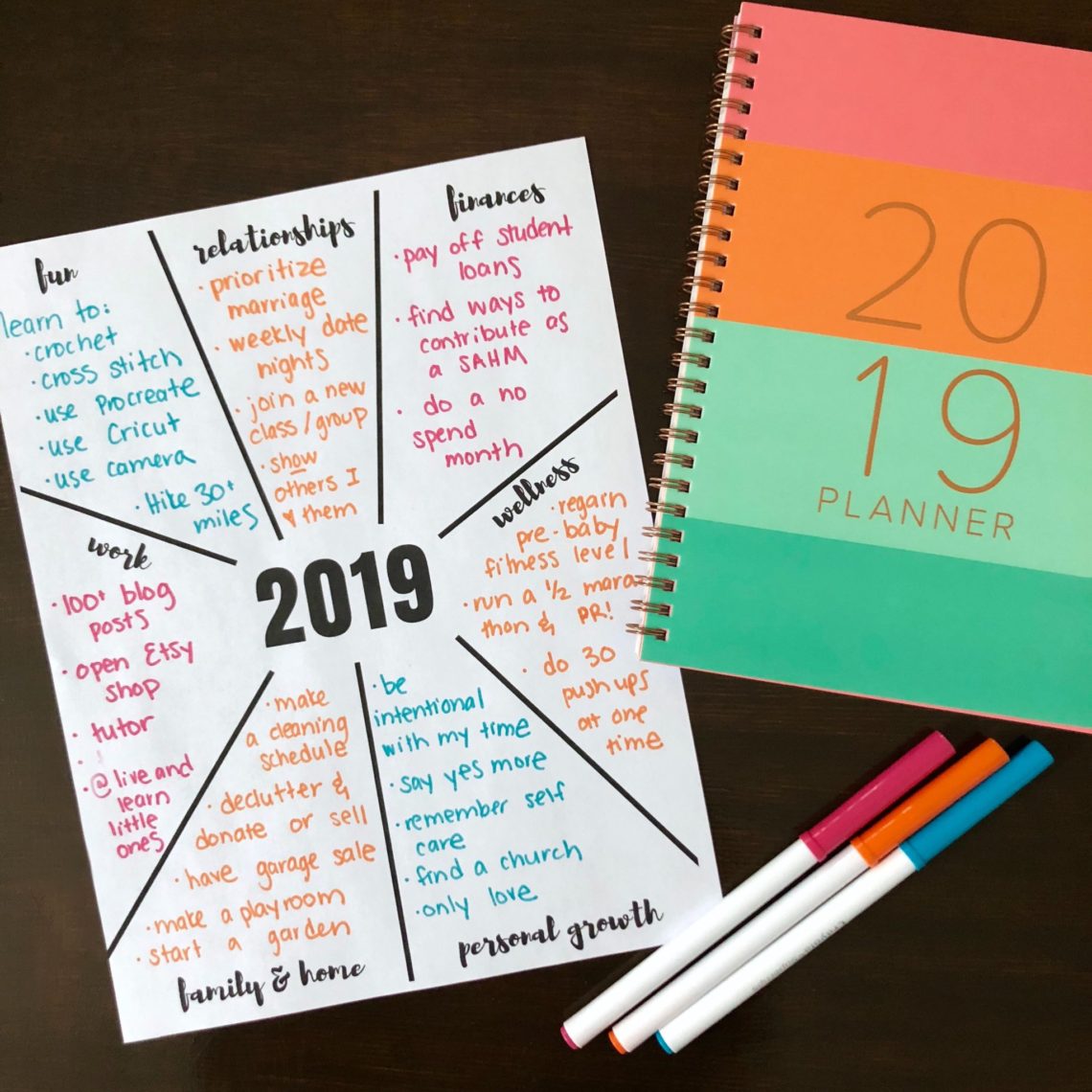 2019 New Year's Resolution free printable goal planning worksheet