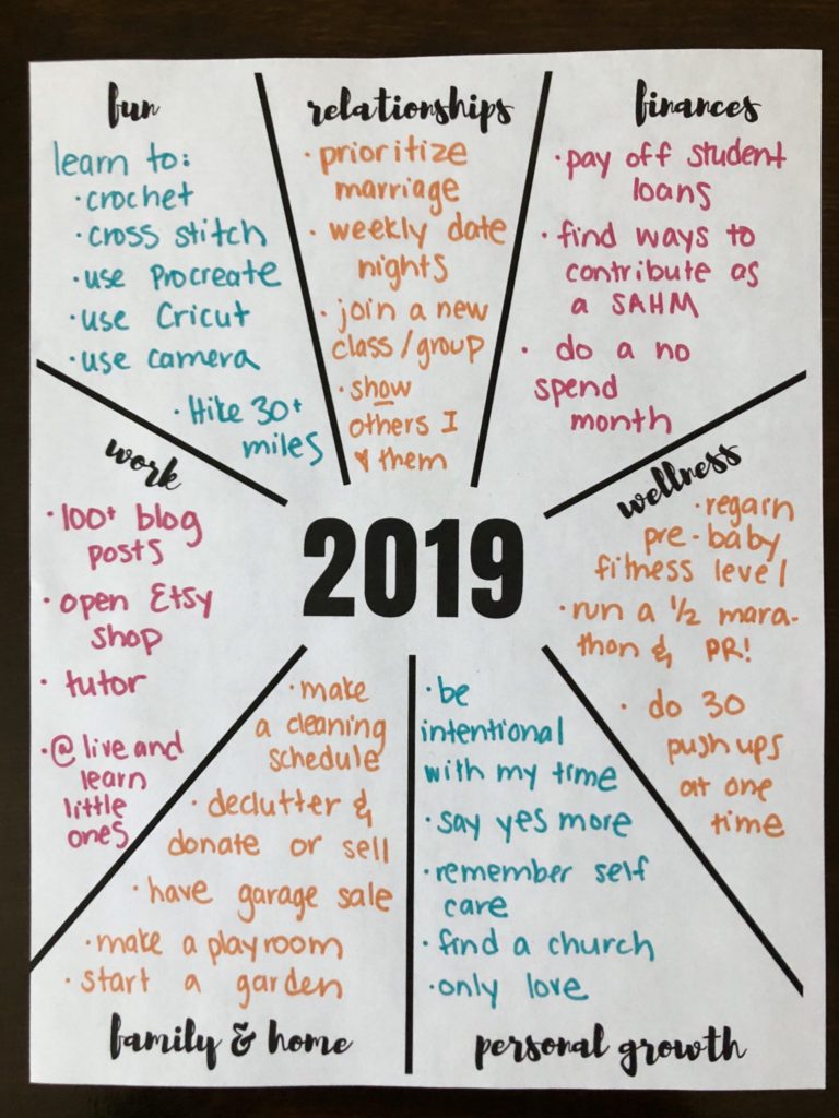 Free New Year s Resolutions Printable Worksheet Let s Live And Learn