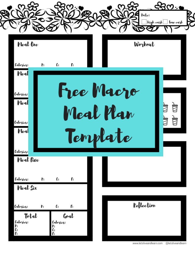 A free printable macro meal plan template to use when planning out your meals! Use it to plan your daily meals, track your macros, as a water tracker, for self care and to log your workout! #iifym #flexibledieting #tightertogether #macros