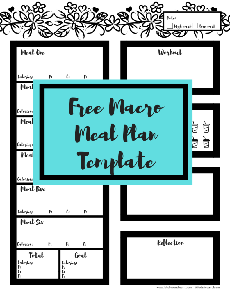 Free Macro Meal Plan Templates Let's Live and Learn