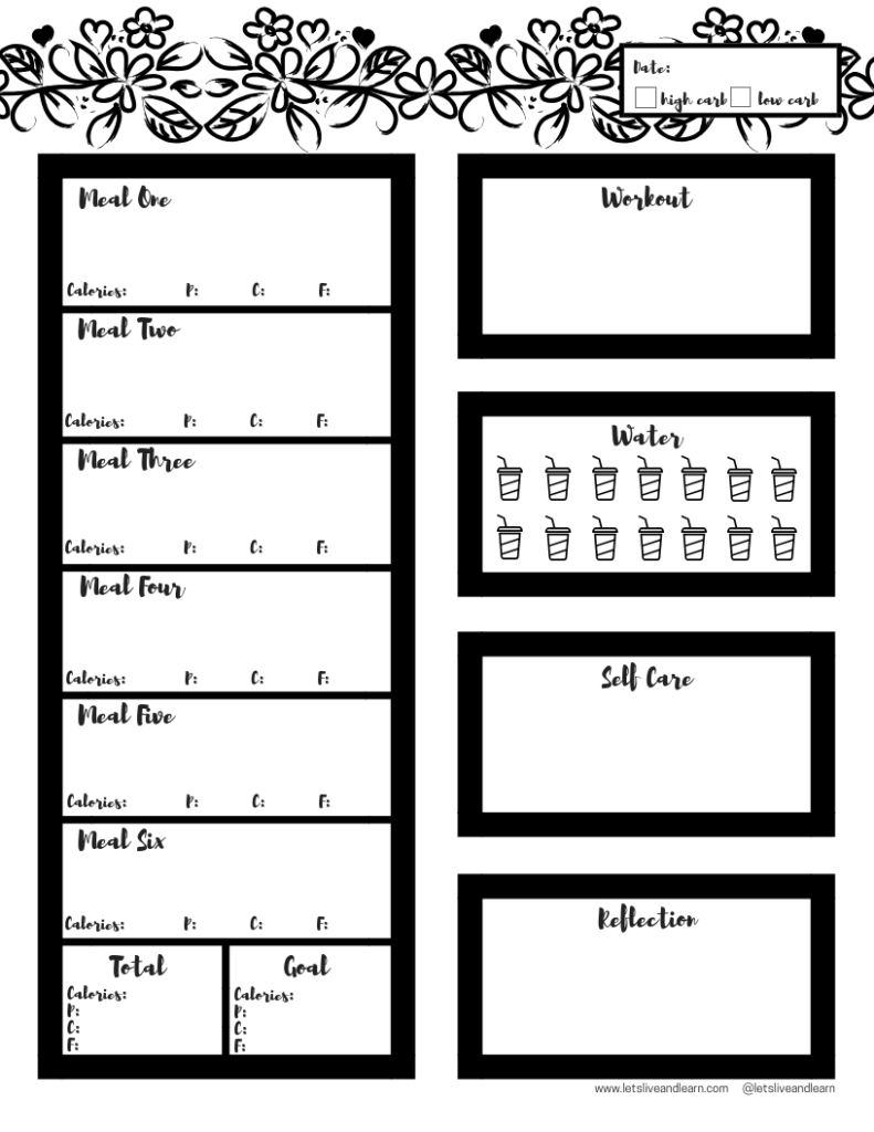 week meal planner macros