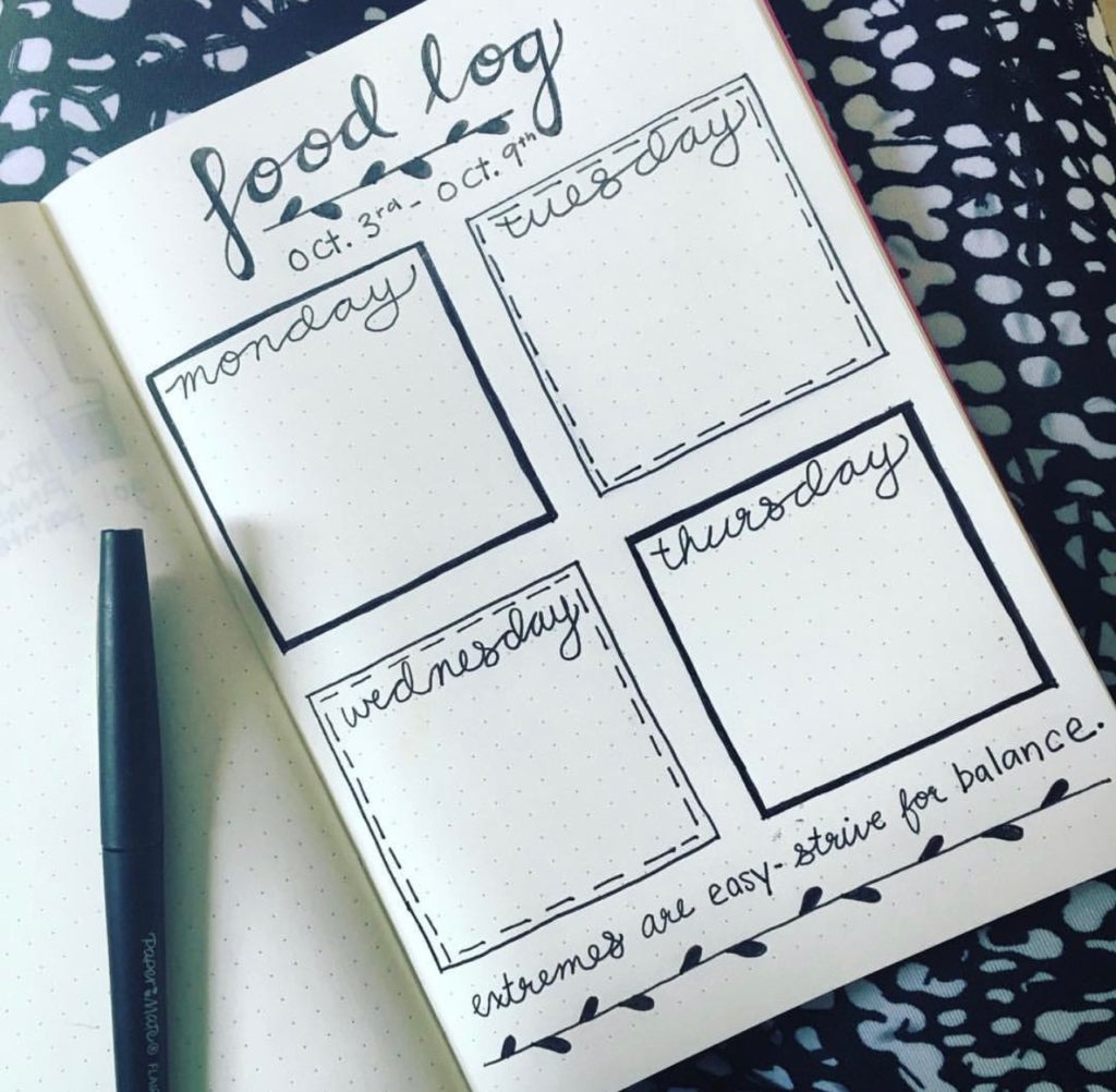 Food log hand lettered in my bullet journal. I share over ten different ways that you can use a bullet journal to track health and fitness in this post! #bujo #bulletjournal #foodlog
