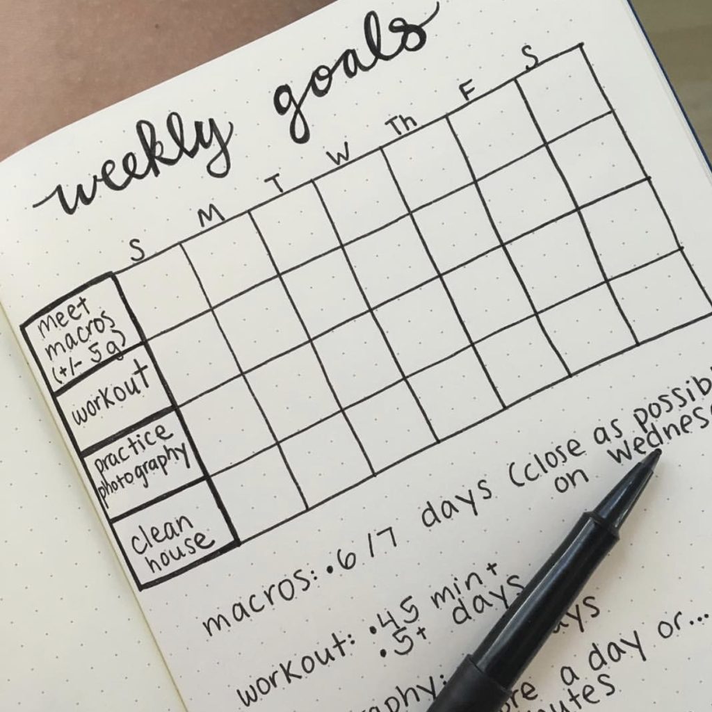 I share over ten different ways that you can use a bullet journal to track health and fitness in this post! #bujo #bulletjournal #habittracker
