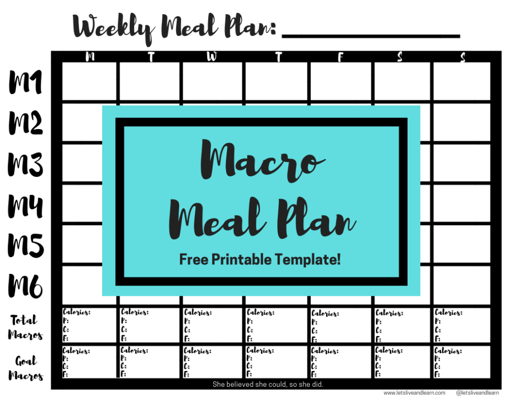 custom meal planner given macros