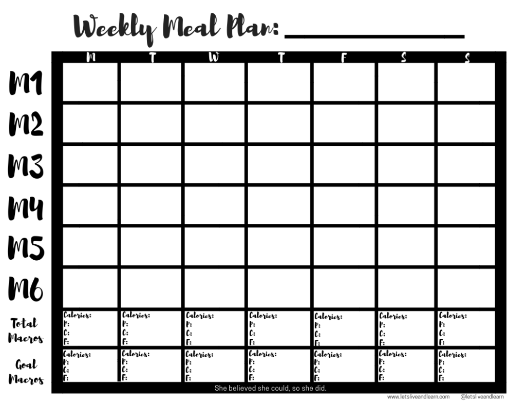 A free printable weekly macro meal plan template to use when planning out your meals for the week! Use it to plan your meals and track your macros. #iifym #flexibledieting #tightertogether #macros