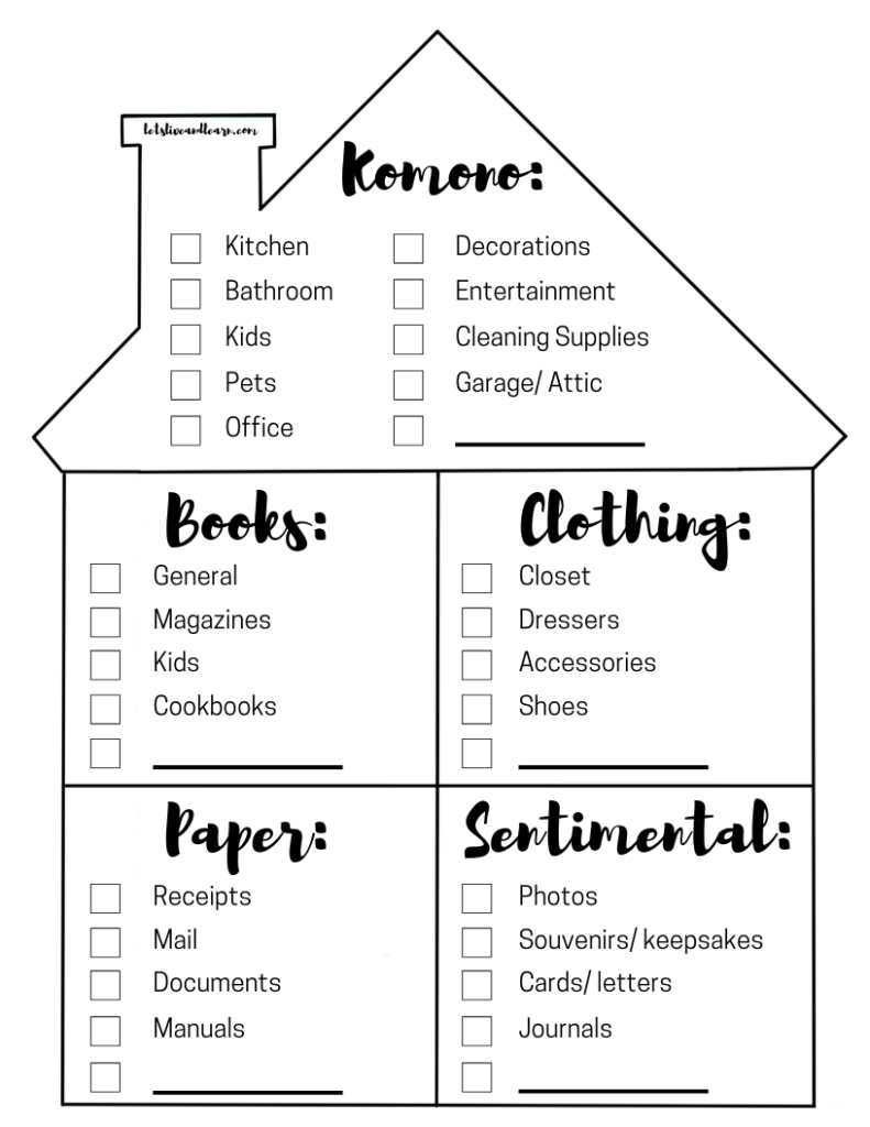 Free Konmari Printable Checklist Let s Live And Learn free-konmari-printable-checklist-let-s-live-and-learn