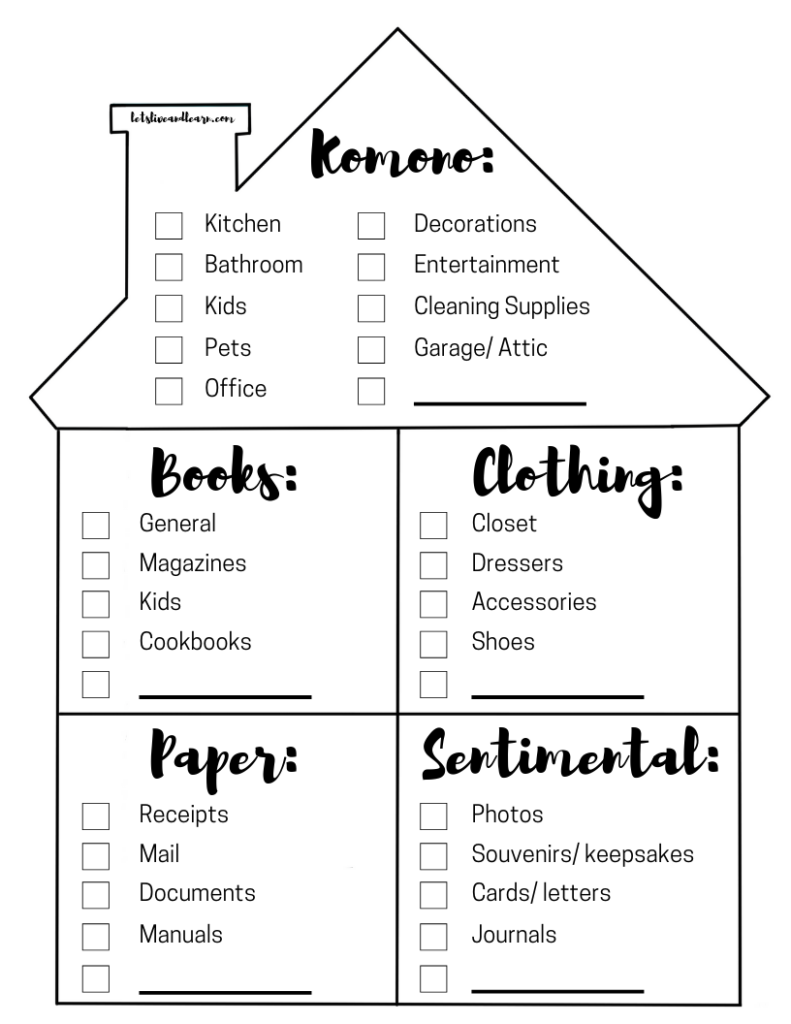 A free printable checklist for Marie Kondo's Konmari method of tidying up. This simple Konmari Checklist will help you feel less overwhelmed as you tidy up and organize your home. I hope this free printable sparks joy for you! #konmari #mariekondo #freeprintable #konmarichecklist #konmariprintable