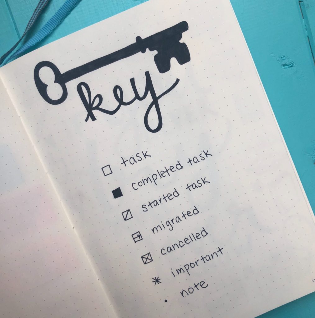 How to start and use a bullet journal: a simple, no frills, real life  guide. – Let's Live and Learn