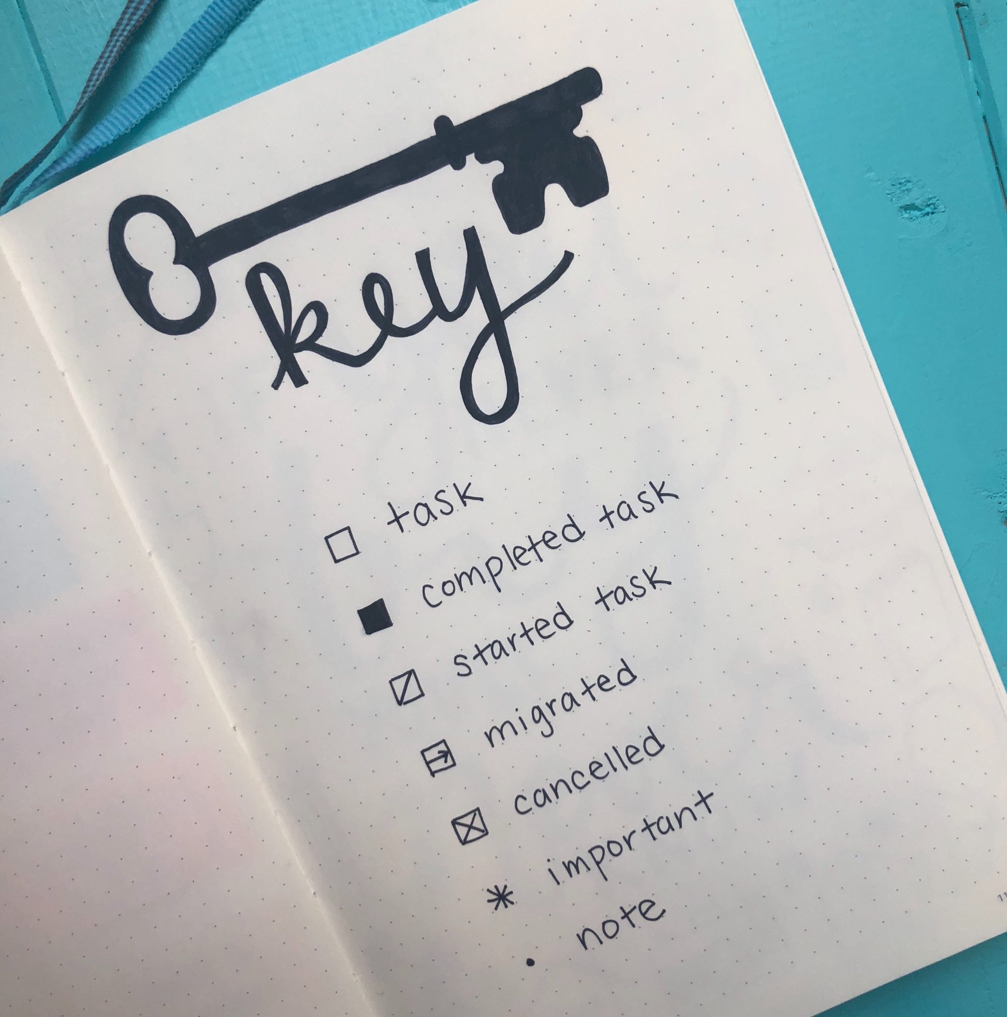 How to start and use a bullet journal: a simple, no frills, real life ...