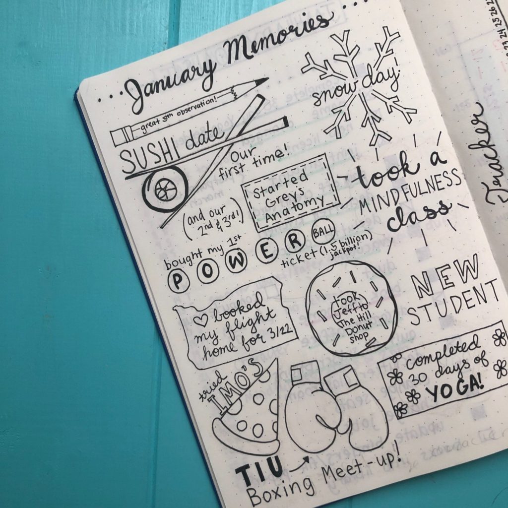 January monthly memory spread in my bullet journal. A simple, no frills, real life guide how to bullet journal. All about bullet journaling symbols, spreads and collections--perfect for beginners! #howtobulletjournal #simplebulletjournal #bulletjournalideas
