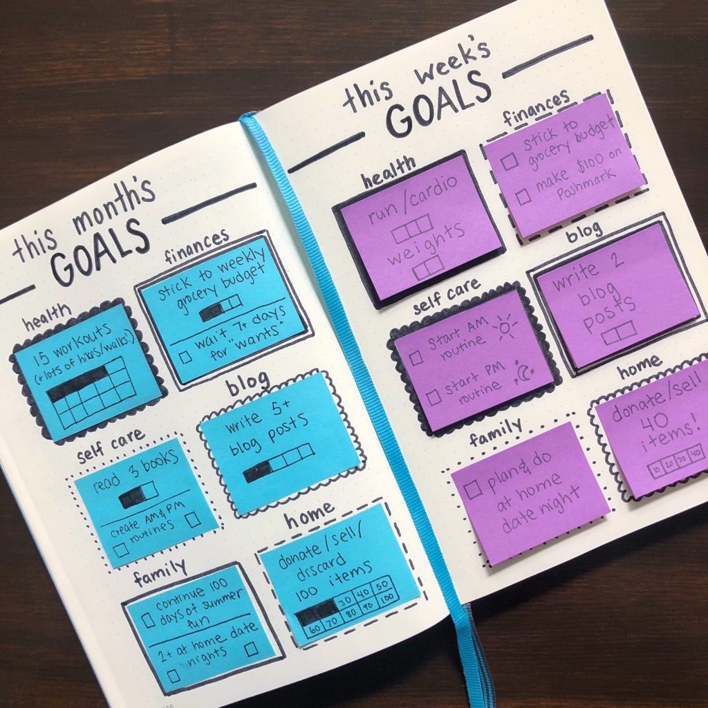 Bullet journal sticky note goal setting spread. Create monthly and weekly health, finance, self care, work, family and home goals with this reusable spread using post it notes!