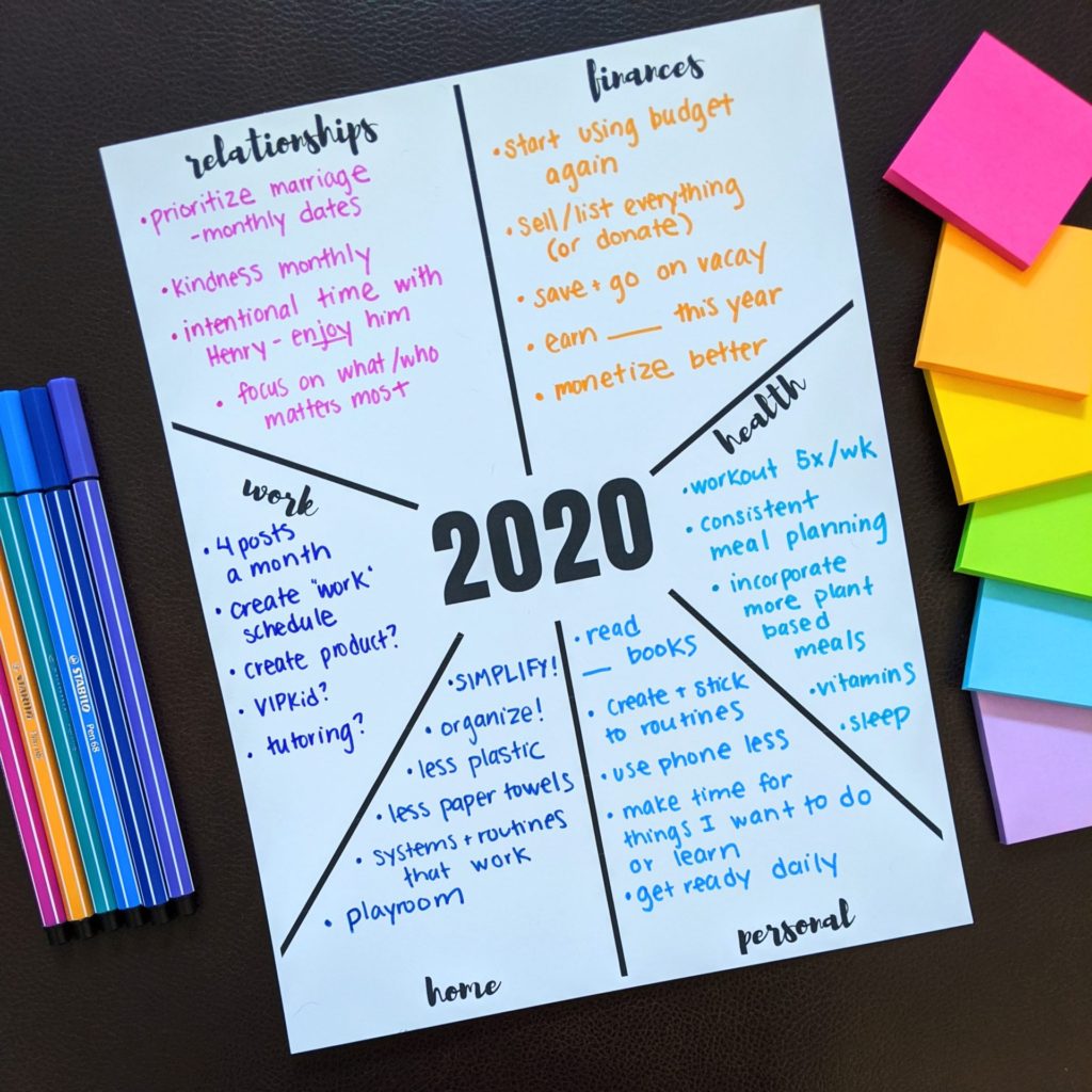 2020 New Year s Goals Printables Let s Live And Learn