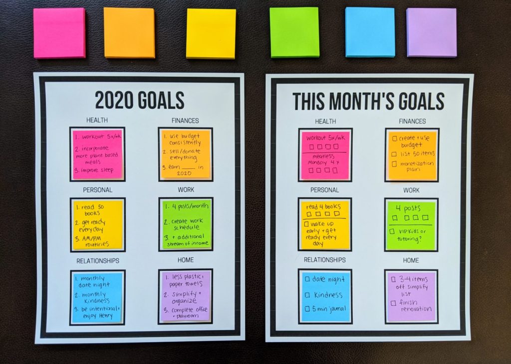 New Years 2020 goal planning free printable download. Use this free template to help you plan out your new year's resolutions and goals. The perfect size for small sticky notes-in case you change your mind! #newyearsgoals #newyearsresolutions #freeprintable #2020