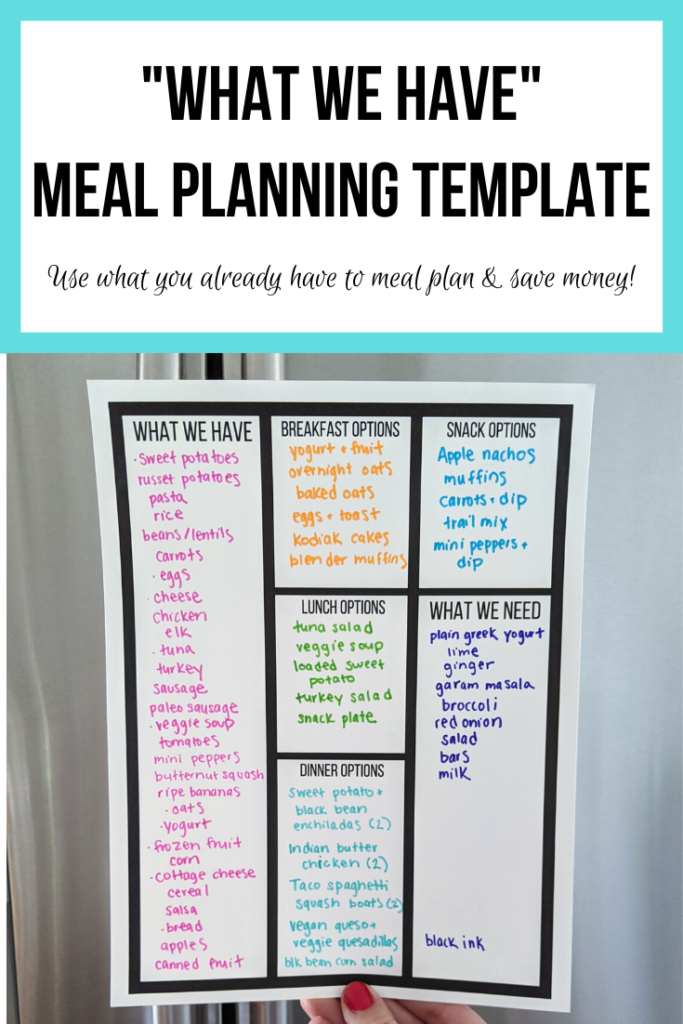 Use this meal planning template to use what you already have in your fridge and pantry to meal plan! This method helps reduce food waste AND save money! #shelfcooking #freeprintable #mealplanning #lowwaste #nowaste