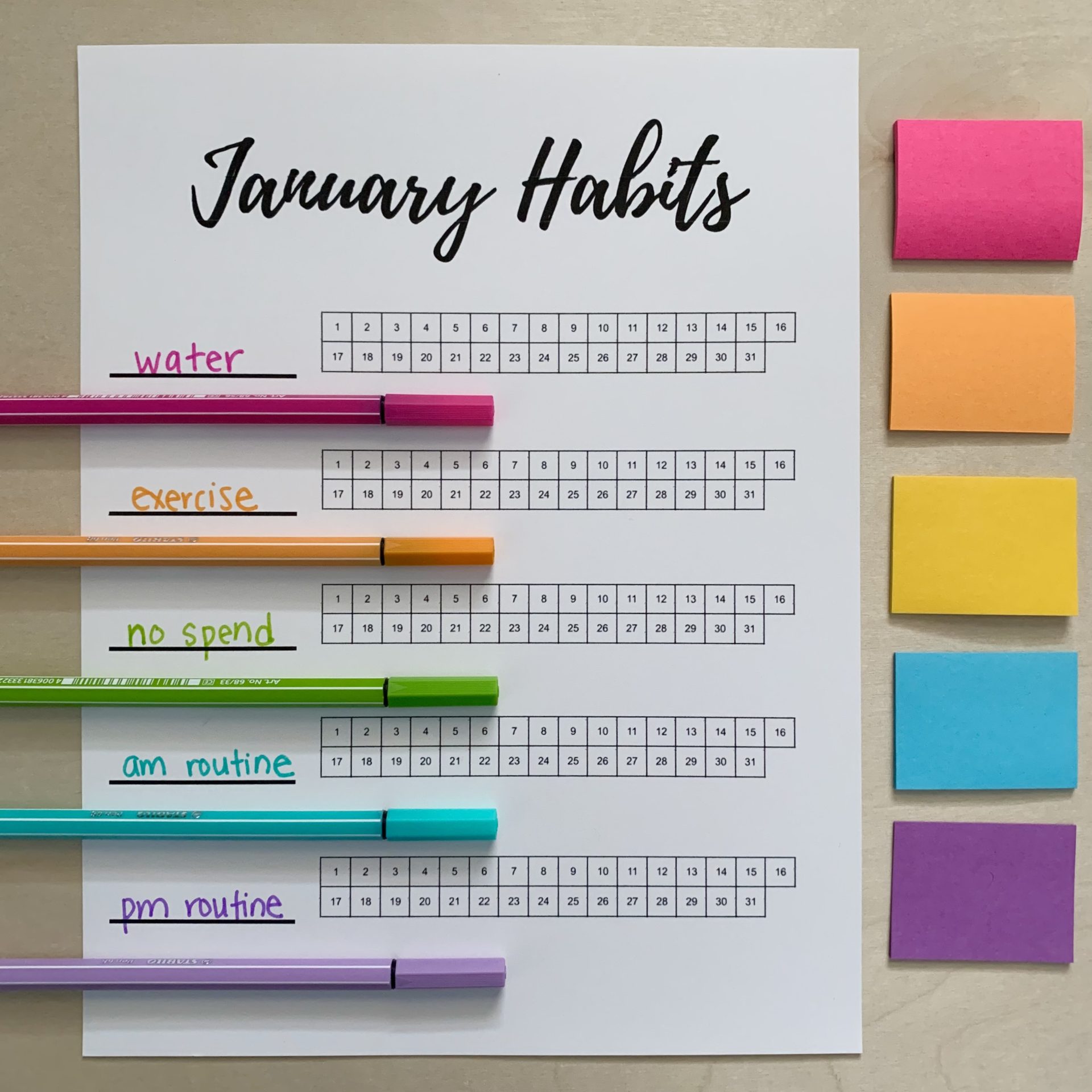 Habit Tracking Methods - Which One Is For You?