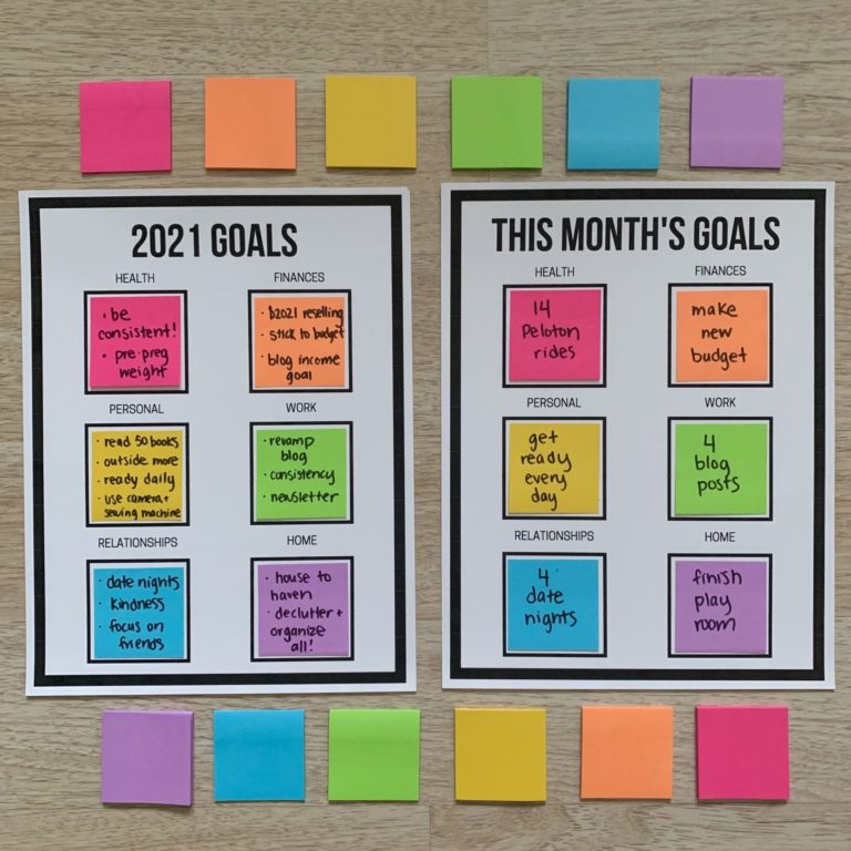 Sticky Note Goal Setting Printables – Let's Live and Learn