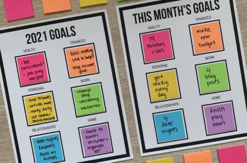 These free sticky note goal setting printables are a flexible method to set goals and resolutions for the new year! #2021 #newyearsresolutions #newyearsgoals #printables #free #goalsetting #stickynotes #postitnotes
