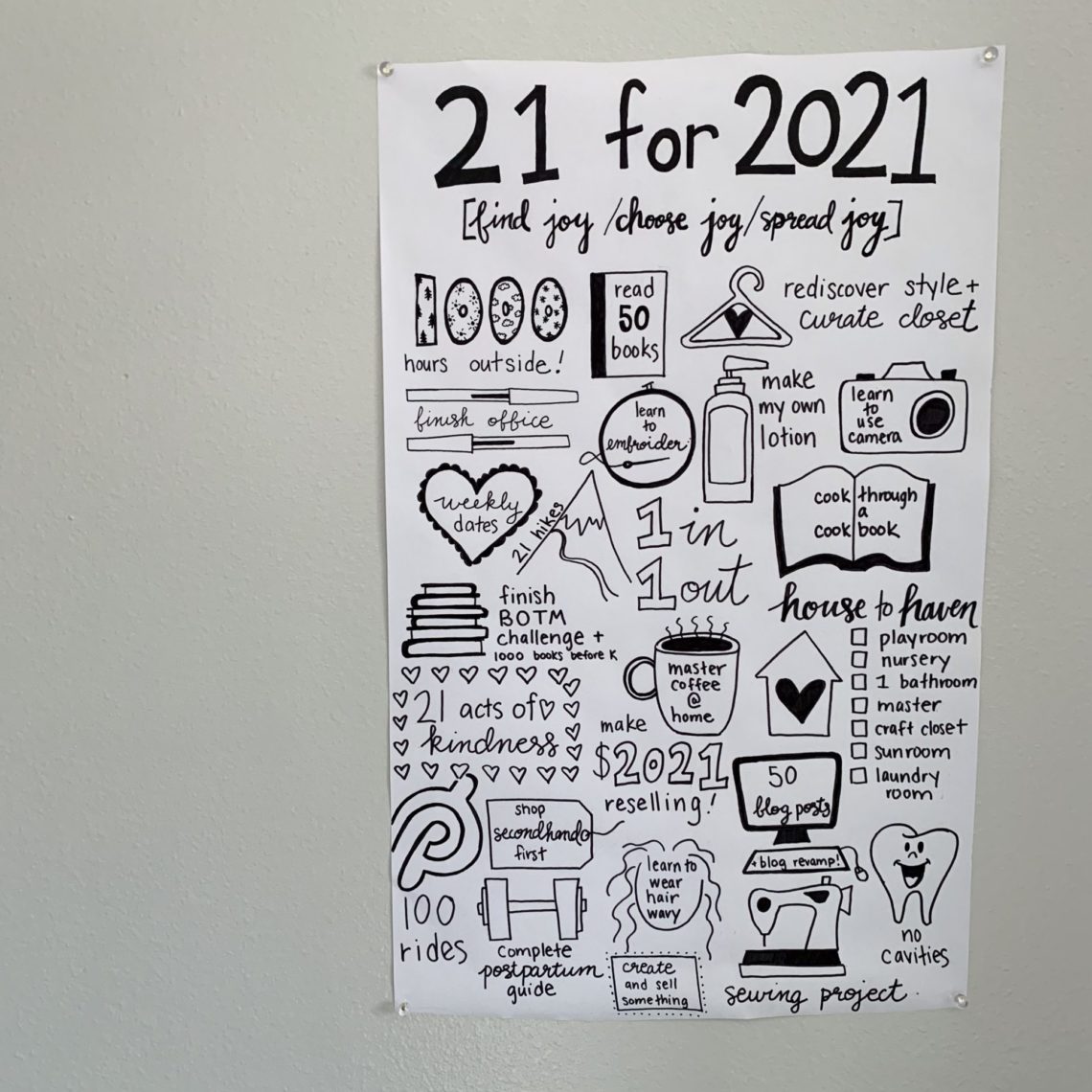 21 for 2021: 21 goals to do in 2021! #21in2021 #2021 #newyearsresolutions #newyearsgoals