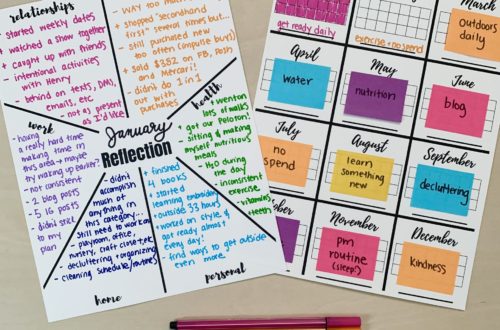 Monthly reflection and goal setting printables. #freeprintable #freetemplate #worksheet #monthlygoals #monthlyreflection #habittracker #stickynotes