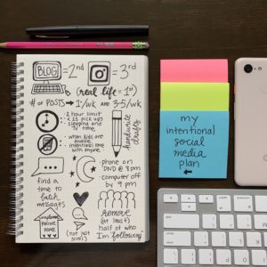 My intentional social media plan. #bujo #bulletjournal #socialmedialimits #screentime #socialmediarules