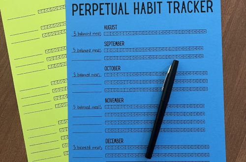 perpetual habit tracker printable