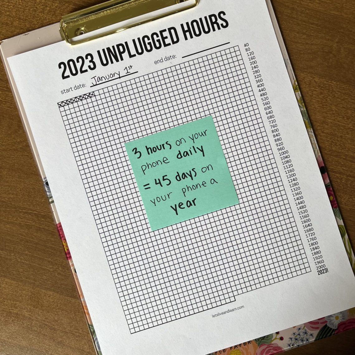 2023 unplugged hours
