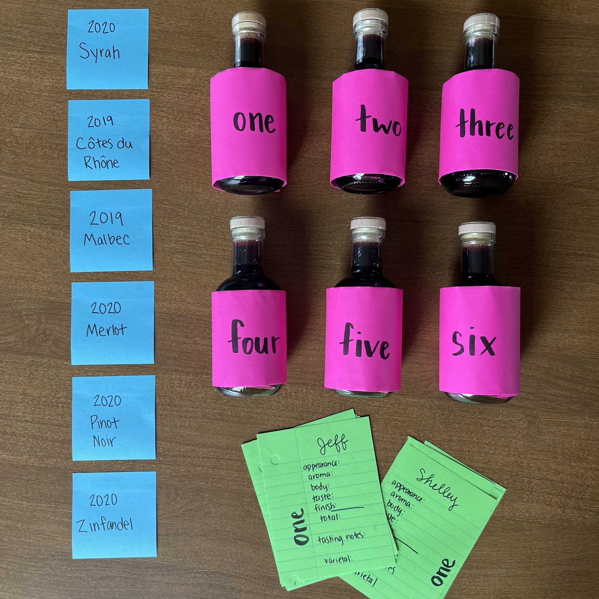 Date Night Ideas Near Me Fun and Creative Experiences